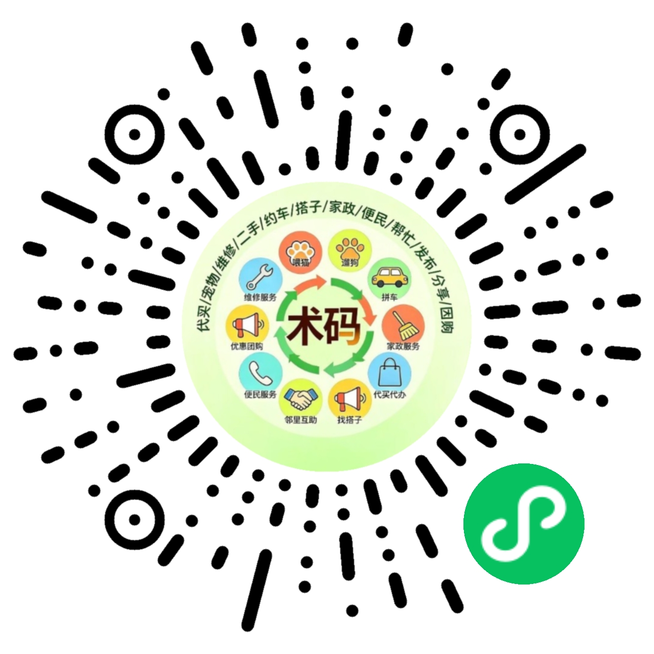 术码品牌小程序